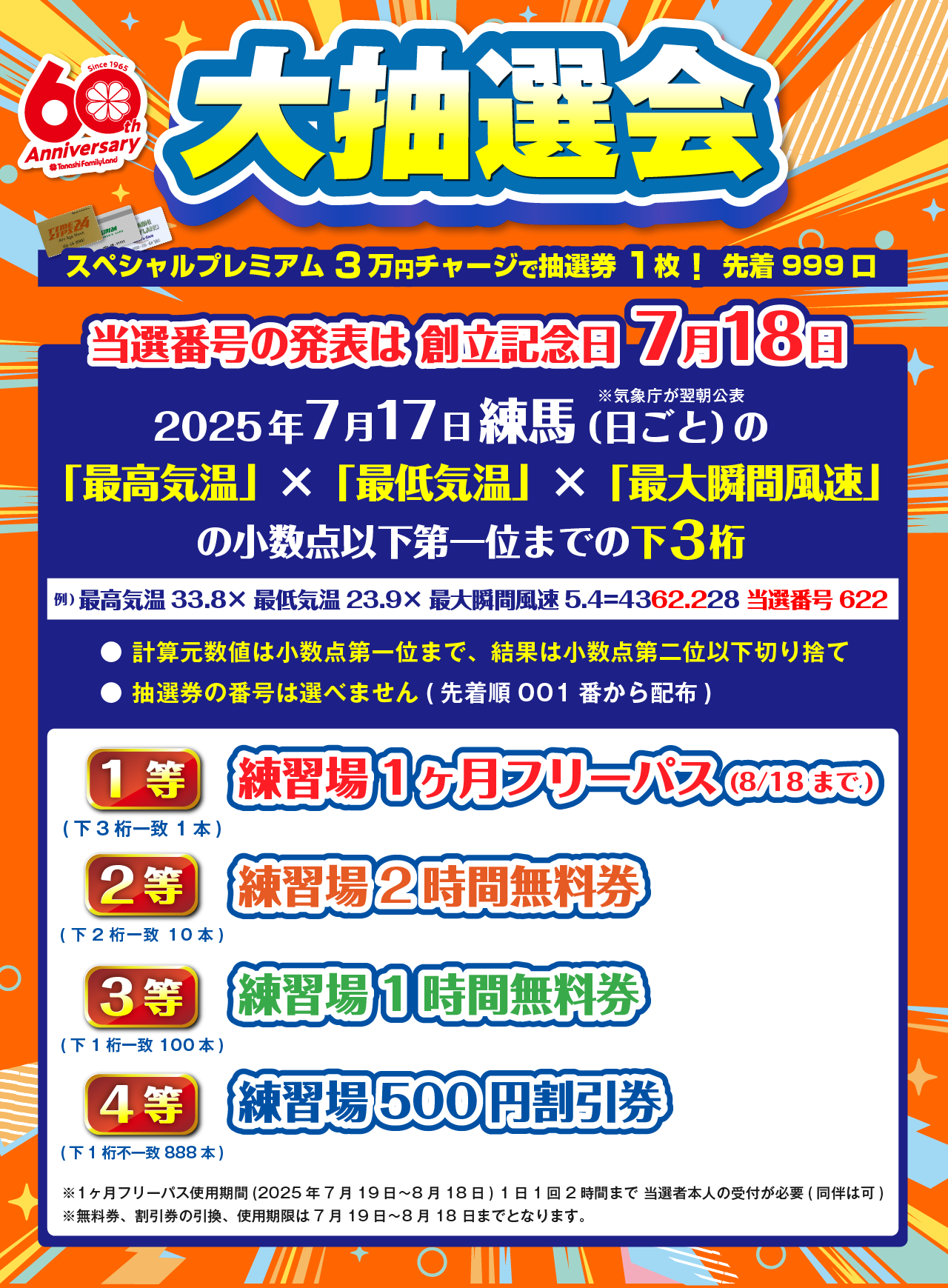 60周年　大抽選会