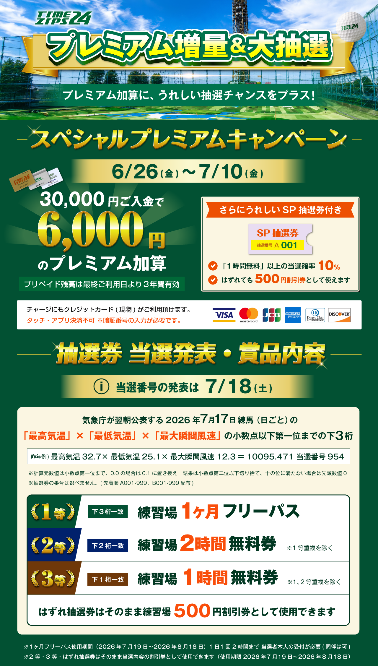 プレミアム増量＆大抽選