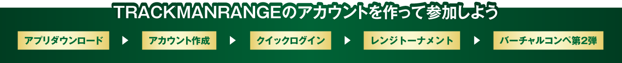 バーチャルゴルフコンペ第１弾